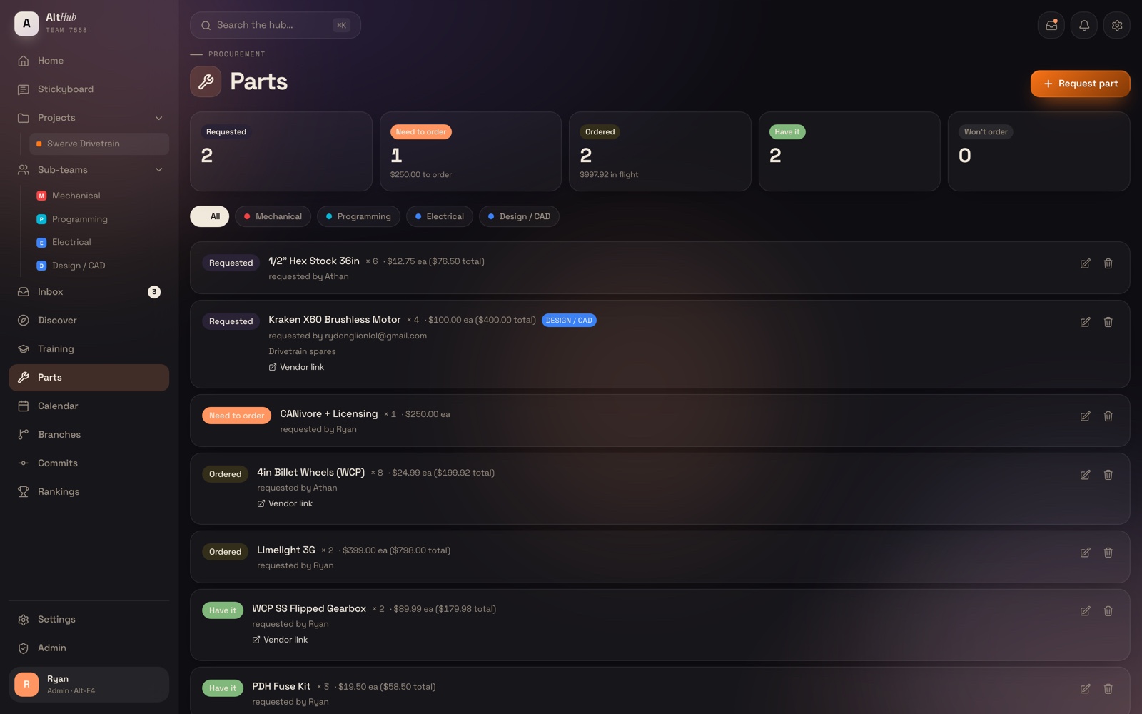 Parts tracking
